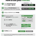 betway free bet rules